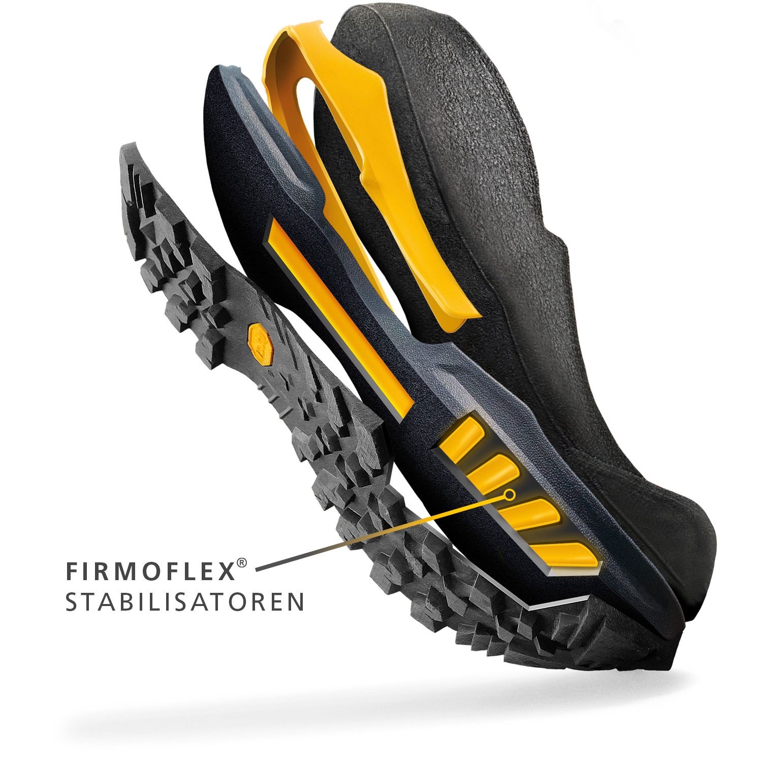 FIRMOFLEX® TECHNOLOGIE: