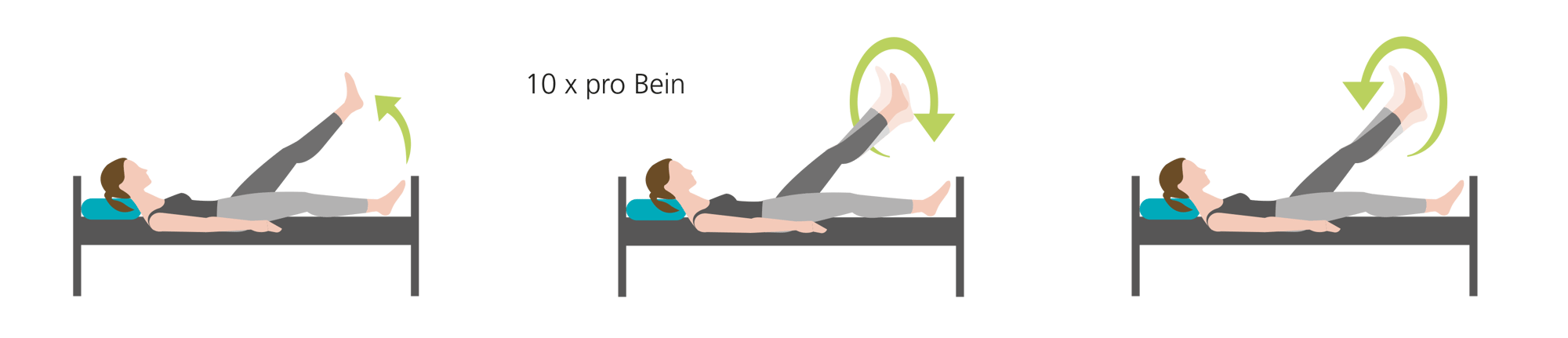 Beinübungen im Liegen zur Verbesserung der Beweglichkeit Illustration einer Person im Bett, die Beinübungen zur Kreislaufanregung durchführt.