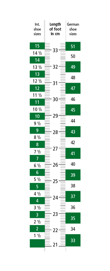 Image of a shoe size conversion chart showing international shoe sizes, foot length in centimeters, and German shoe sizes.