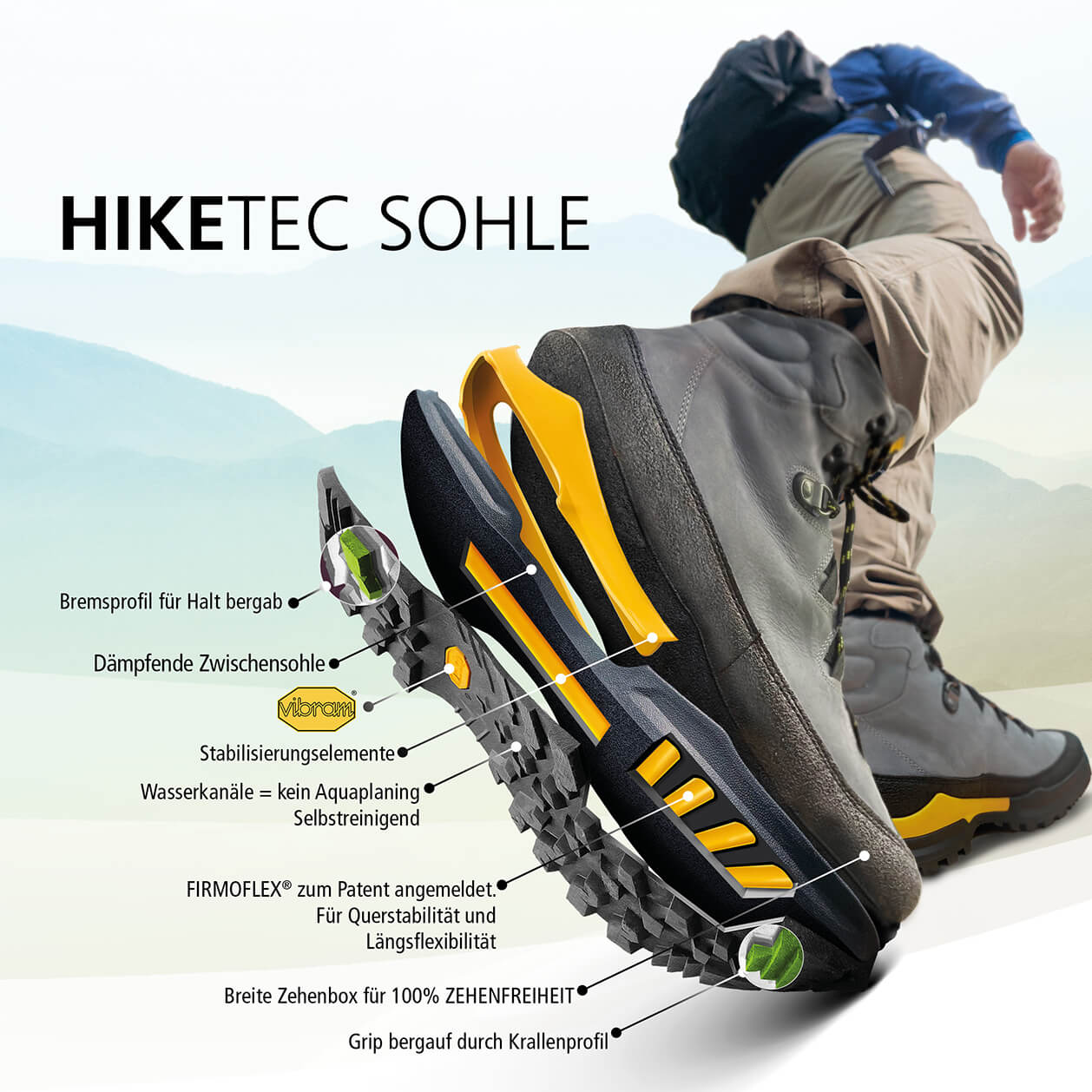 Wanderschuh mit HIKEtec Sohle, die über ein Bremsprofil, eine dämpfende Zwischensohle und Wasserkanäle für Aquaplaning-Sicherheit verfügt