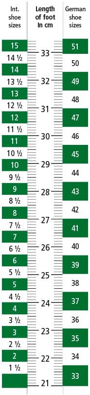 Chart displaying shoe size conversion between international sizes and German sizes based on foot length in centimeters.