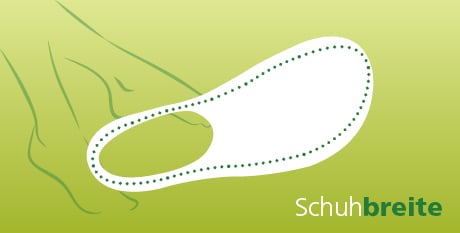 Grafische Darstellung zur Schuhbreitenmessung mit einer Fußskizze im Hintergrund