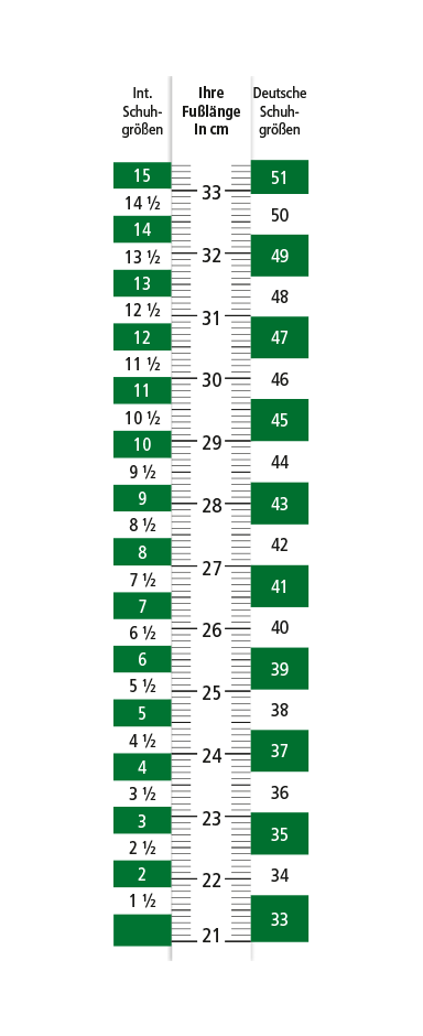 Image displaying a shoe size conversion chart showing international sizes, German sizes, and foot length in centimeters.