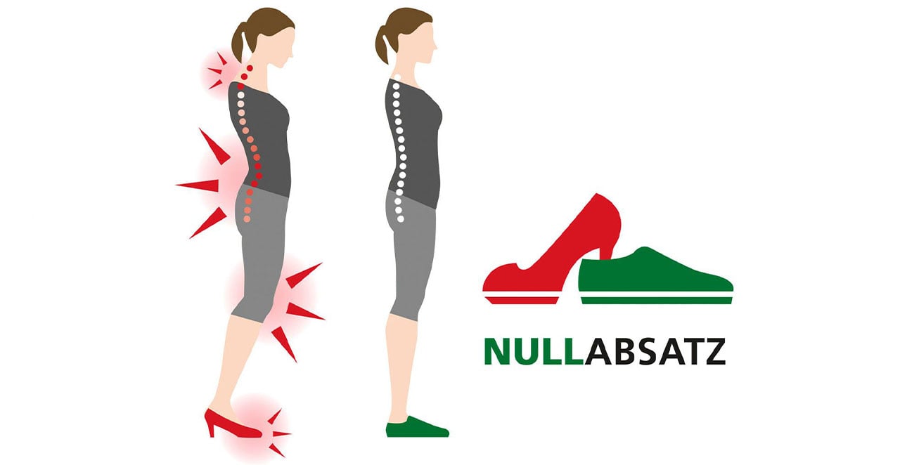 Vergleich der Körperhaltung bei Absätzen und flachen Schuhen Illustration zeigt die Auswirkungen von Absätzen im Vergleich zu flachen Schuhen auf die Körperhaltung einer Frau
