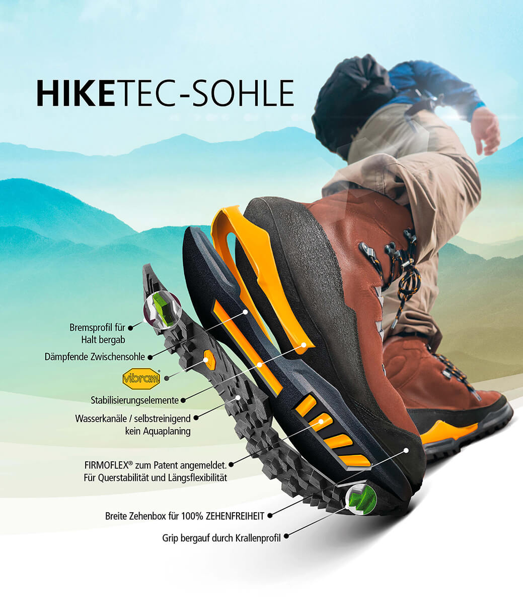 Wanderschuh mit innovativer HIKETEC-Sohle und speziellen Features Detailaufnahme eines Wanderschuhs mit HIKETEC-Sohle, die verschiedene Technologien wie Bremprofil und Wasserrinnen zeigt
