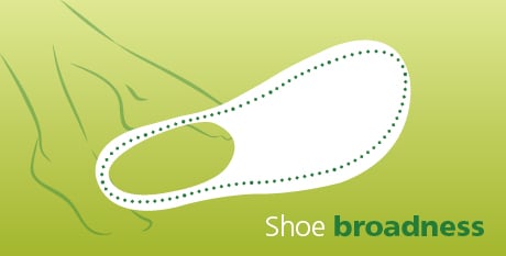Illustration of Shoe Width Measurement Diagram showing shoe broadness with foot outline for width assessment