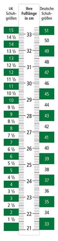 Umrechnungstabelle für UK Schuhgrößen in deutsche Schuhgrößen mit Fußlängen in cm Grafik zur Umrechnung von UK Schuhgrößen in deutsche Schuhgrößen, inklusive Angabe der Fußlängen in Zentimetern