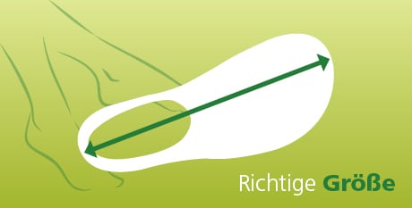 Darstellung der korrekten Fußvermessung für die passende Schuhgröße