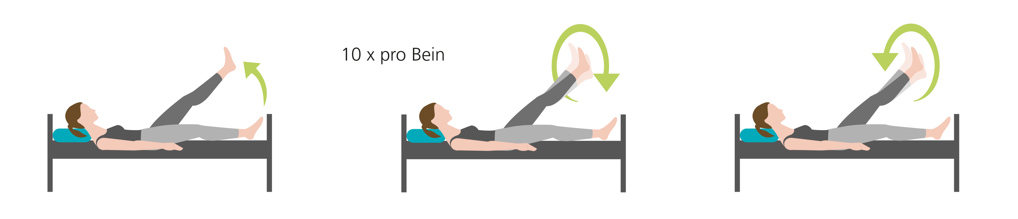 Leg Exercise for Bedridden Patients Illustration showing a woman performing leg exercises in bed, including leg lifts and ankle rotations, recommended 10 times per leg for bedridden individuals.