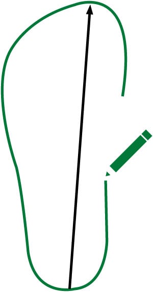 Anleitung zur Fußvermessung für Schuhgrößen Grafik zur Vermessung eines Fußes mit Linien und einem Stift als Anleitung zur Bestimmung der Schuhgröße