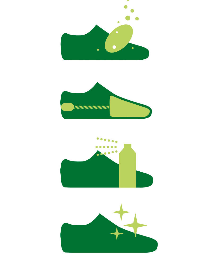 Step-by-step shoe cleaning process illustration Illustration depicting a four-step shoe cleaning process, including applying cleaner, scrubbing, spraying, and the shoe shining.