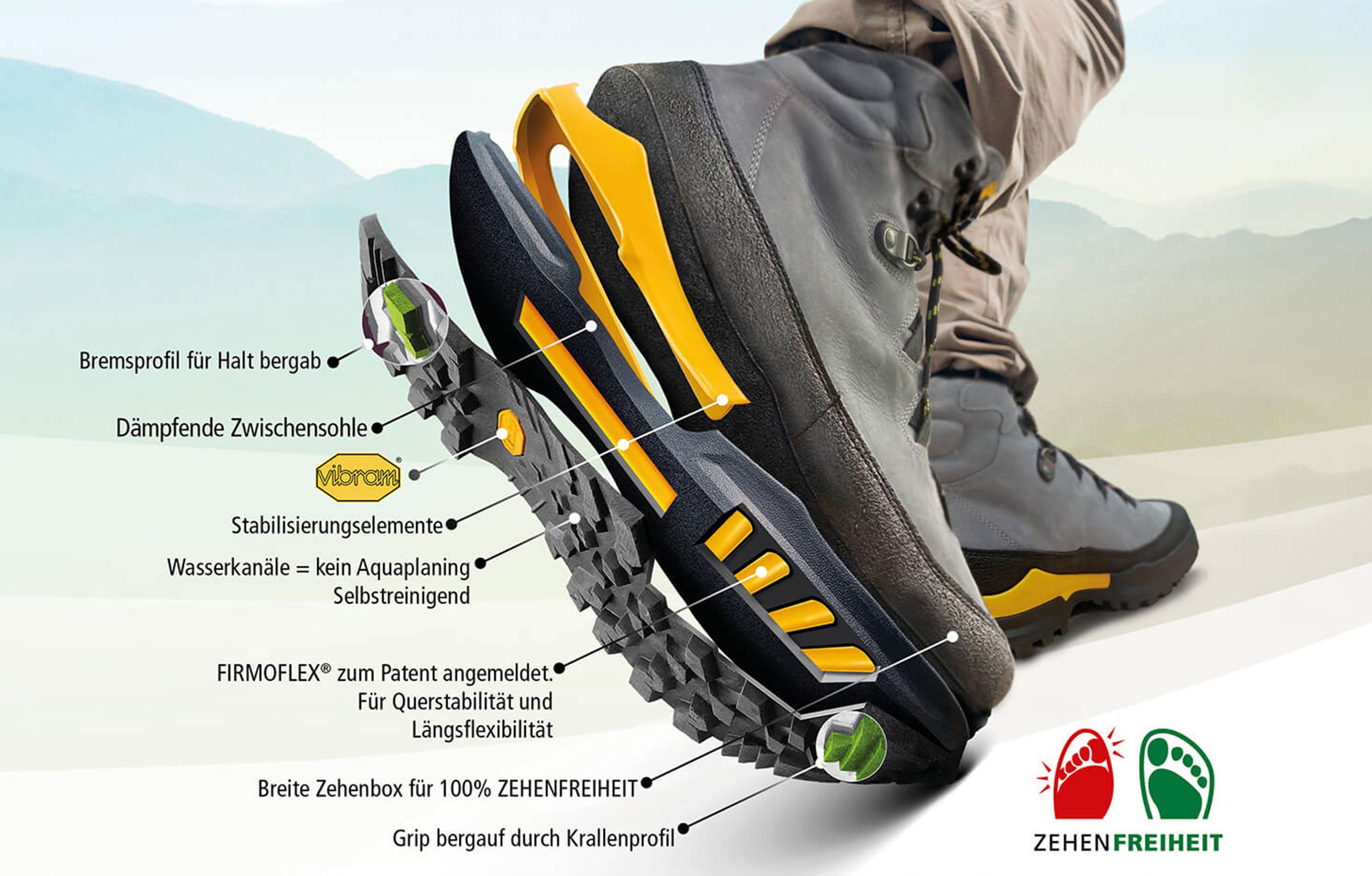 Outdoor-Wanderschuh mit Vibram-Sohle für optimale Stabilität und Flexibilität Detailansicht eines Wanderschuhs mit Vibram-Profilsohle, zeigt Dämpfung, Wasserkanäle und Zehenfreiheit.