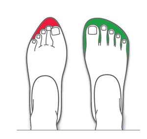 Comparison of Foot Shapes Highlighting Comfortable Fit Illustration comparing two foot shapes, one with red, indicating discomfort, and the other with green, indicating a comfortable fit in shoes.