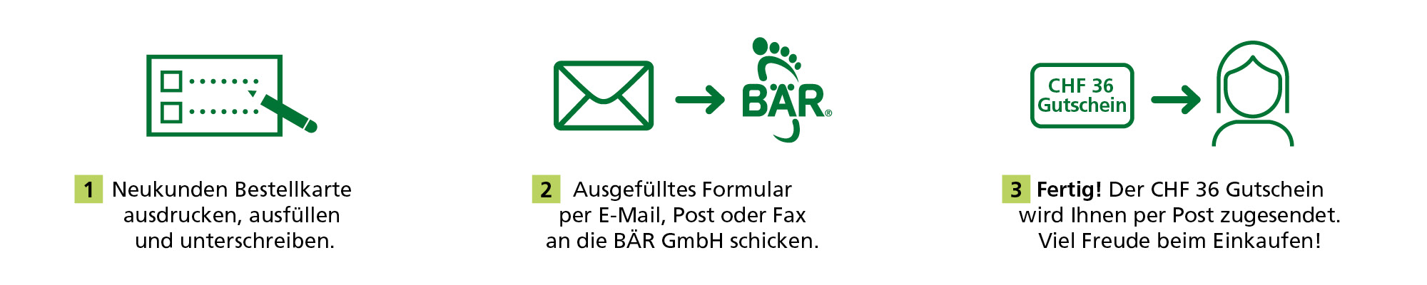 Anleitung für den BÄR GmbH Neukunden CHF 36 Gutschein Grafische Anleitung zur Beantragung eines CHF 36 Gutscheins für Neukunden bei der BÄR GmbH. Schritt 1: Bestellkarte ausfüllen und unterschreiben. Schritt 2: An BÄR GmbH senden. Schritt 3: Erhalt des Gutscheins per Post.