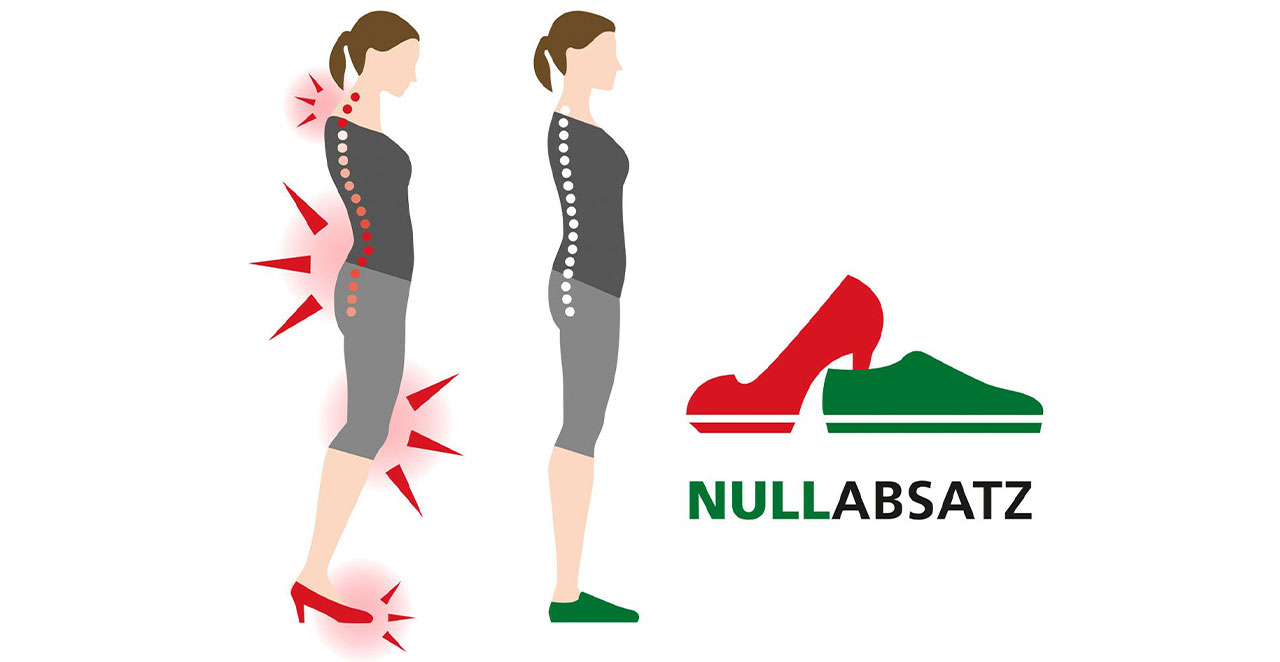 Vergleich der Körperhaltung bei Absätzen und flachen Schuhen Illustration zeigt die Auswirkungen von Absätzen im Vergleich zu flachen Schuhen auf die Körperhaltung einer Frau