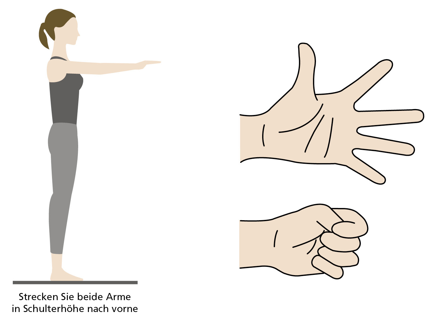 Illustration of Arm Stretch and Hand Movements A woman performing an arm stretch with hands at shoulder level, alongside illustrations of an open hand and a clenched fist.