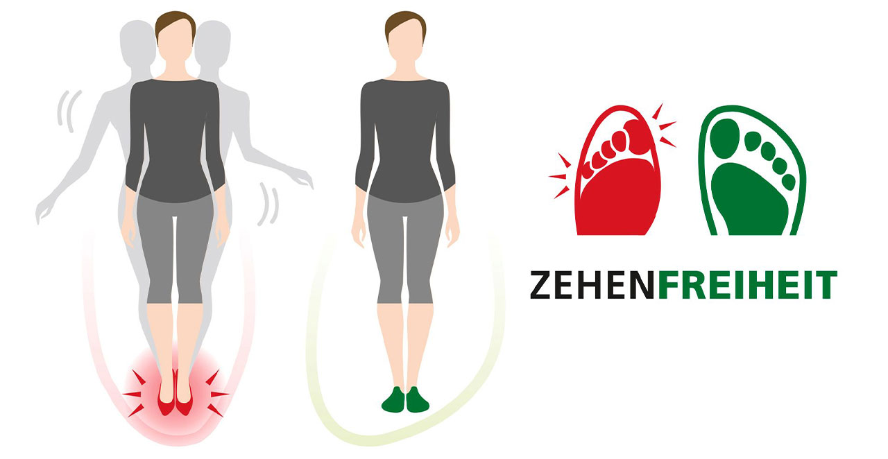 Grafik zur Verbesserung der Zehenfreiheit durch passende Schuhe Illustration einer Person, die stabile Schuhe trägt, um Balance und Zehenfreiheit zu verbessern, mit Vergleich von engem und weitem Schuh.