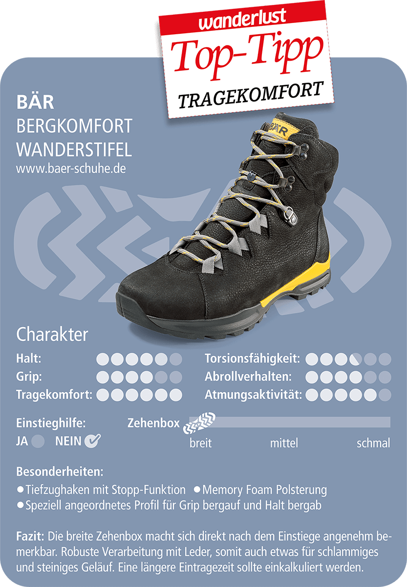BÄR Bergkomfort hiking boot with features like torsional stability and breathable design. Top comfort pick by Wanderlust.