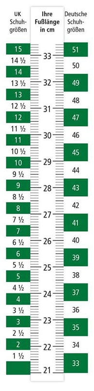 Umrechnungstabelle für UK Schuhgrößen in deutsche Schuhgrößen mit Fußlängen in cm Grafik zur Umrechnung von UK Schuhgrößen in deutsche Schuhgrößen, inklusive Angabe der Fußlängen in Zentimetern