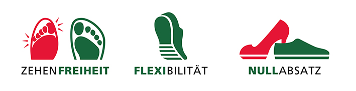 Icons für Zehenfreiheit, Flexibilität und Nullabsatz von Schuhen Drei Symbole: Zehenfreiheit, Flexibilität und Nullabsatz für bequeme Schuhe