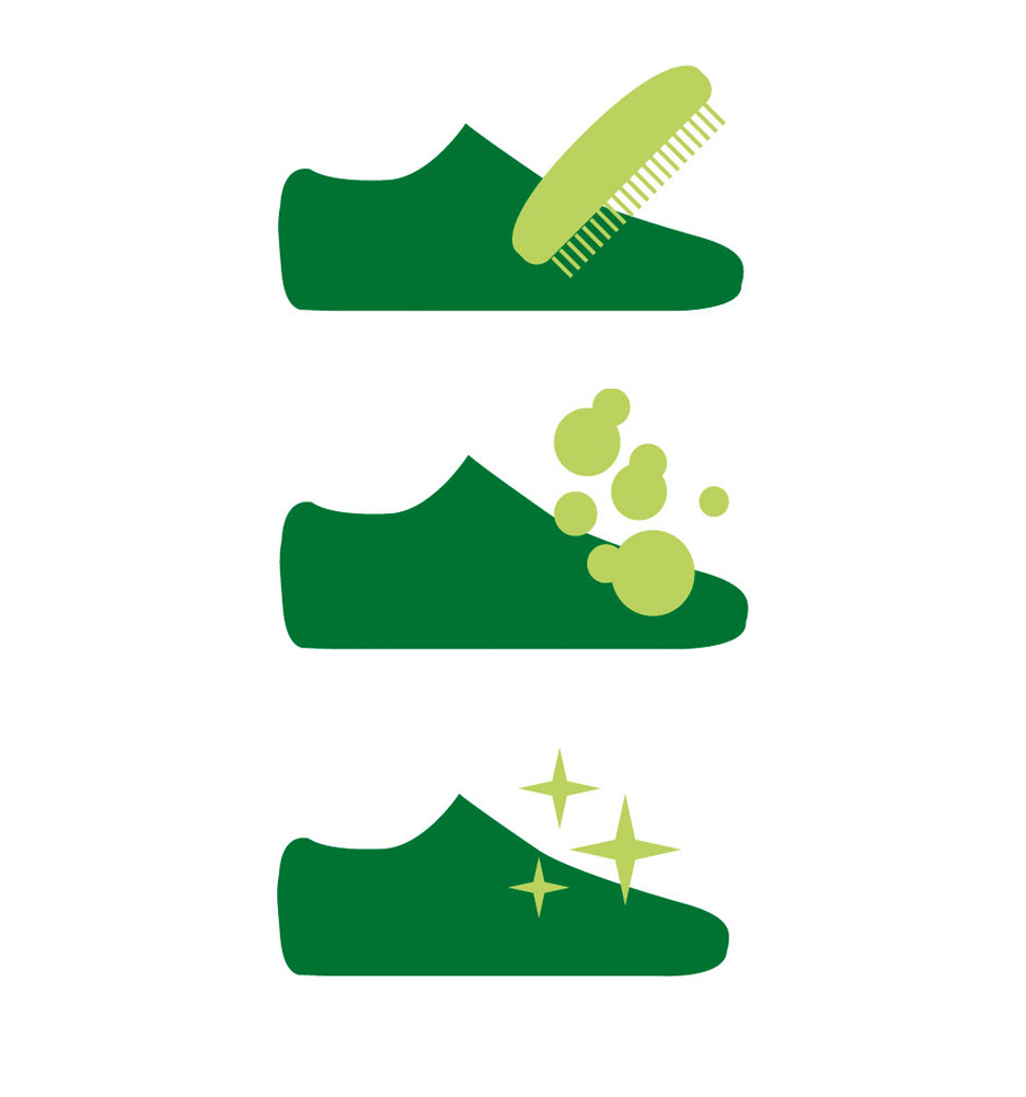 Shoe Cleaning Process Illustration Illustration showing a three-step shoe cleaning process: brushing, soaping, and polishing for a shiny finish.