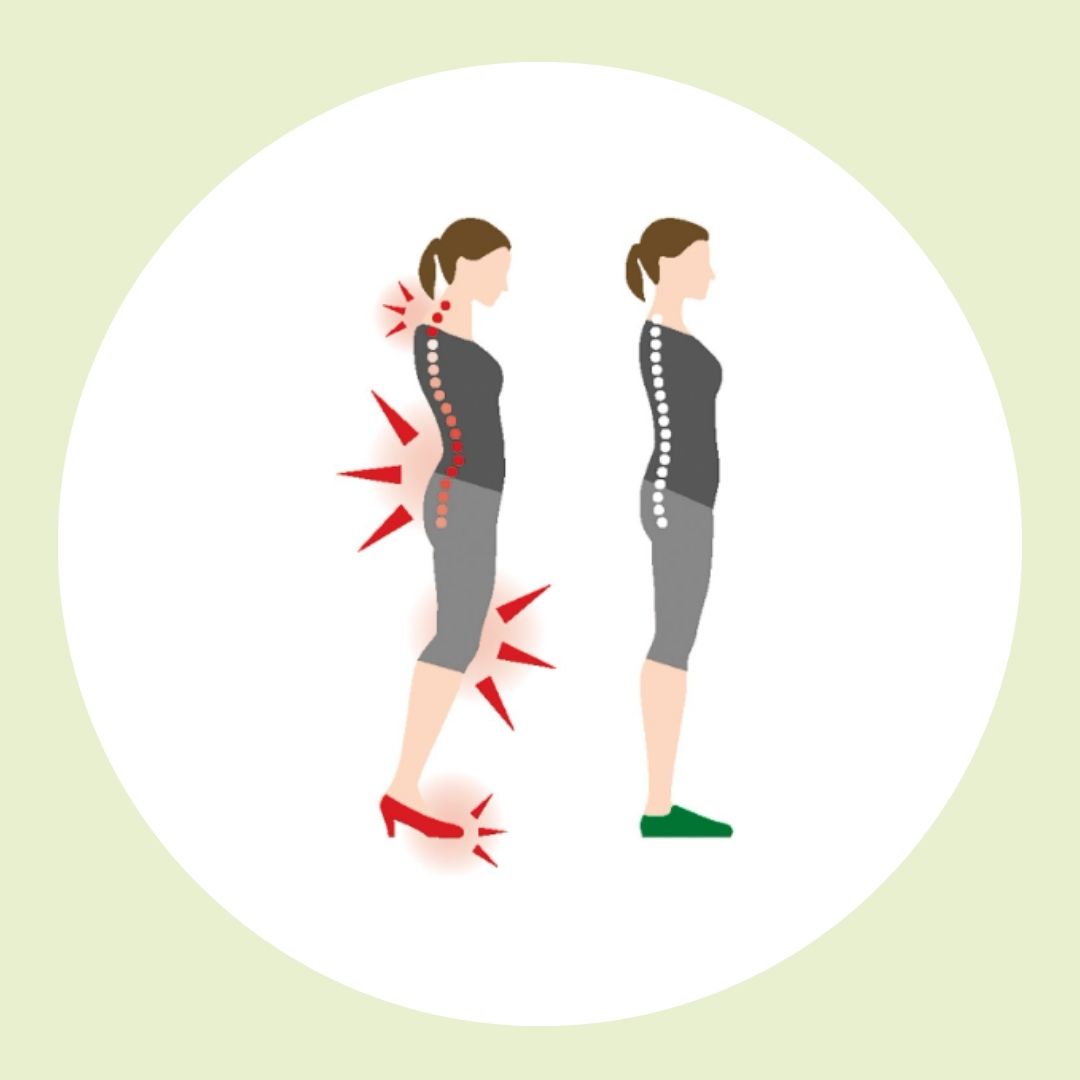 Illustration einer Frau mit schlechter Haltung in roten High Heels und einer Frau mit guter Haltung in grünen Schuhen