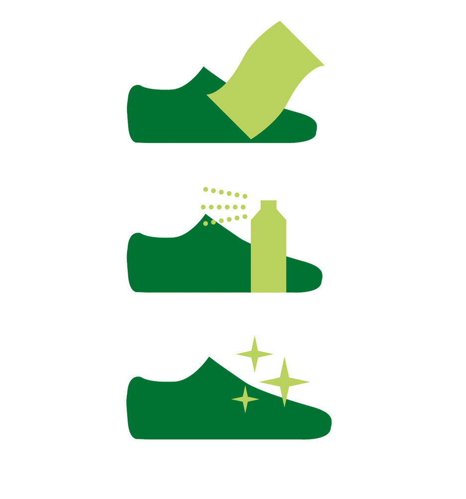Step-by-step shoe cleaning process illustration Illustration showing the steps for cleaning shoes: wiping, spraying, and achieving a shiny finish.
