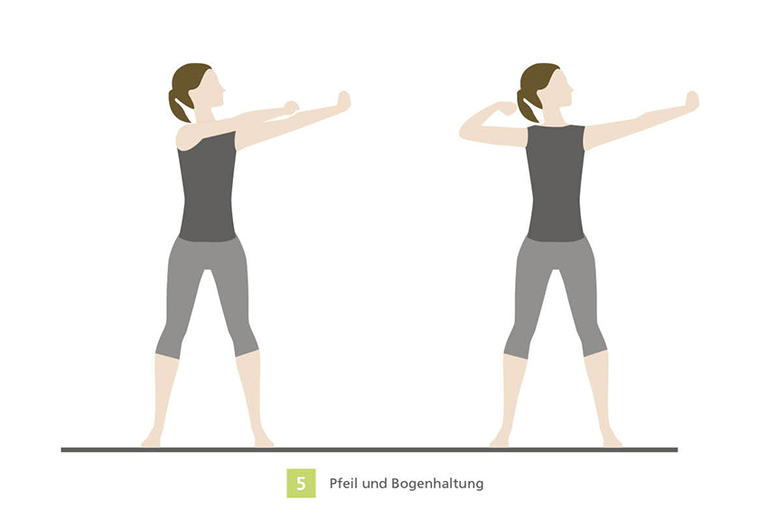 Illustration of a person performing arrow and bow yoga pose Illustration showing two views of a person in the arrow and bow yoga pose, emphasizing posture and arm positioning.
